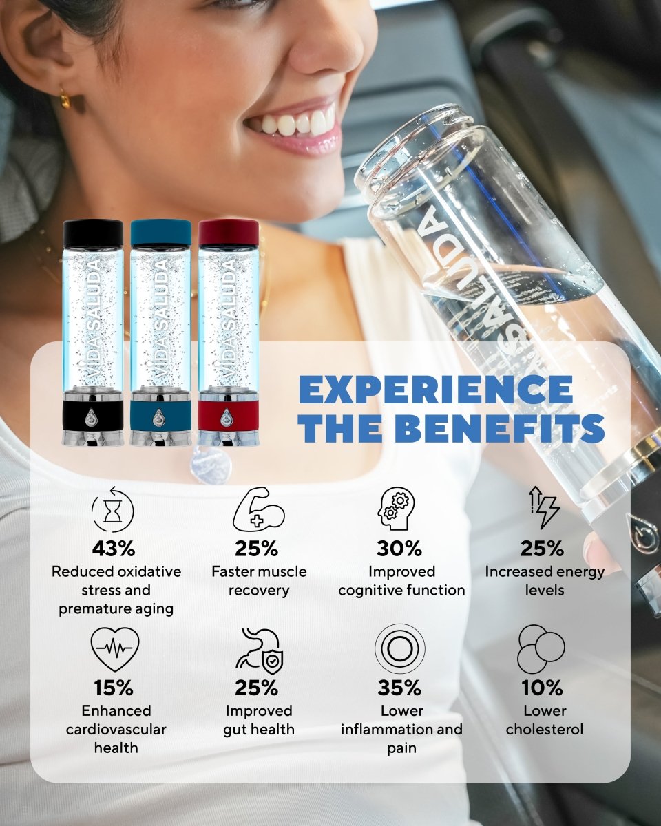 Vida Saluda - Hydrogen Water Bottle - Vida Saluda